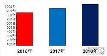 庆铃公司广东粤海广东新协力三方联合